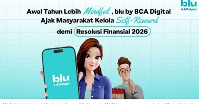 Awal Tahun Lebih Terkontrol, Begini Cara Self-Reward Tanpa Merusak Resolusi Finansial