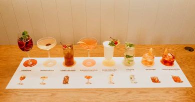 Markette Perkenalkan Cocktail Classics yang Santai dan Easy-Drinking 